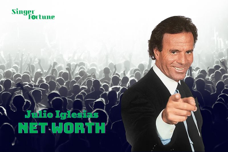 Julio Iglesias Net Worth: A Comprehensive Look at the Legendary Singer’s Financial Success