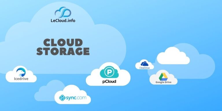 Top Cloud Storage Solutions: Navigating the Best Options for Your Needs