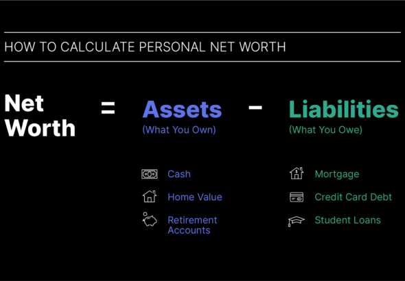 How to Create a Personal Net Worth Statement